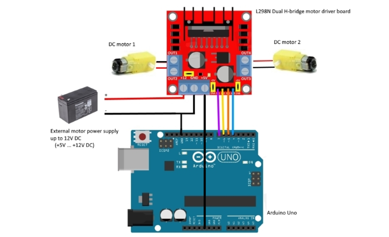 l298n motor driver arduino fritzing